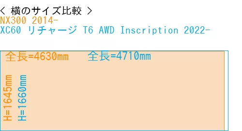 #NX300 2014- + XC60 リチャージ T6 AWD Inscription 2022-